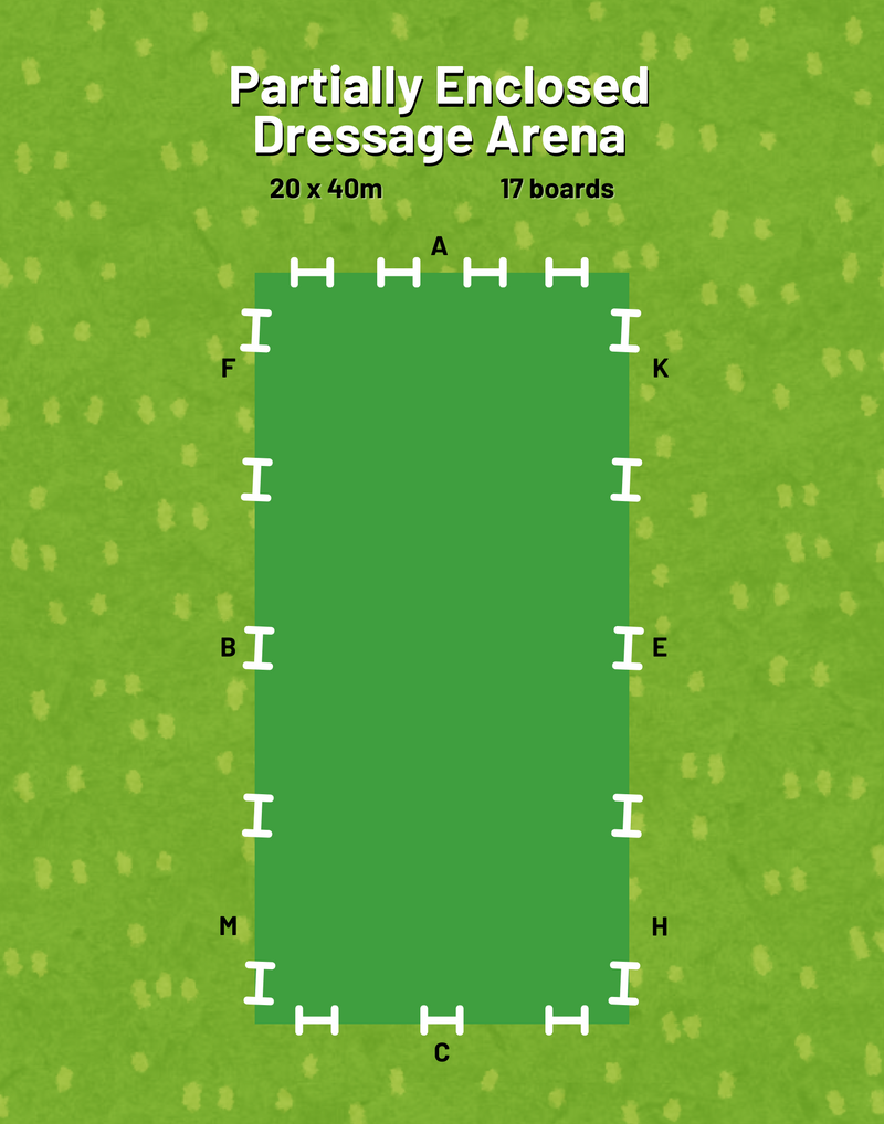 Load image into Gallery viewer, Dressage Arena Board Kit
