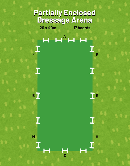 Dressage Arena Board Kit