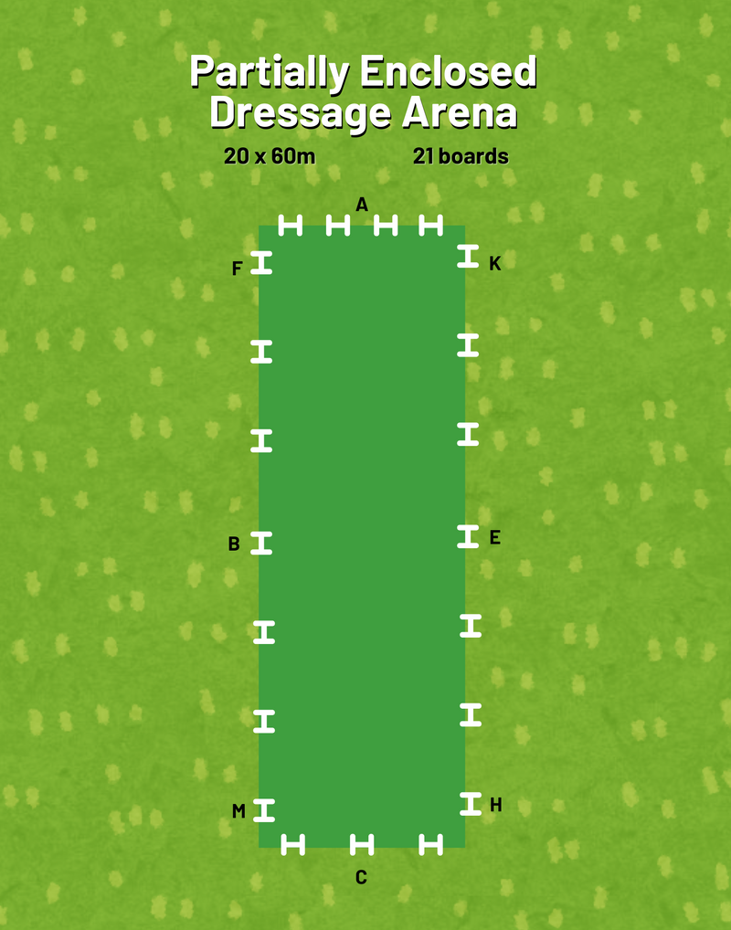 Load image into Gallery viewer, Dressage Arena Board Kit
