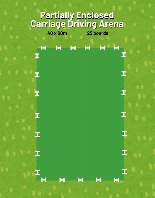 Carriage Driving Arena Board Kit